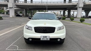 FX35